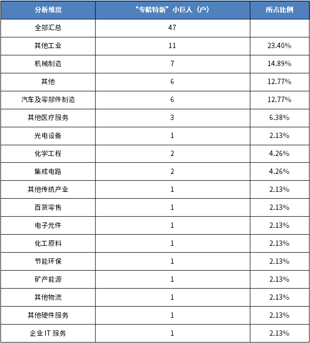 尊龙凯时人生就是博 --官网入口