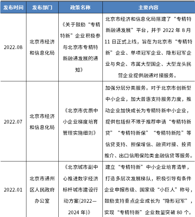 尊龙凯时人生就是博 --官网入口