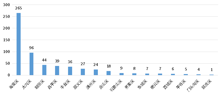 尊龙凯时人生就是博 --官网入口