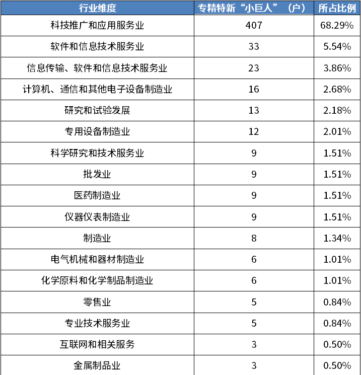 尊龙凯时人生就是博 --官网入口