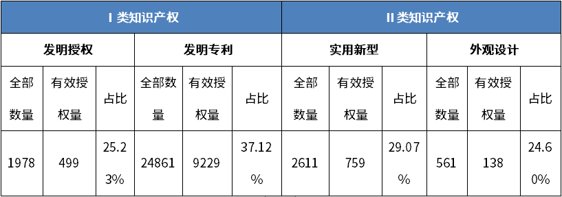 尊龙凯时人生就是博 --官网入口