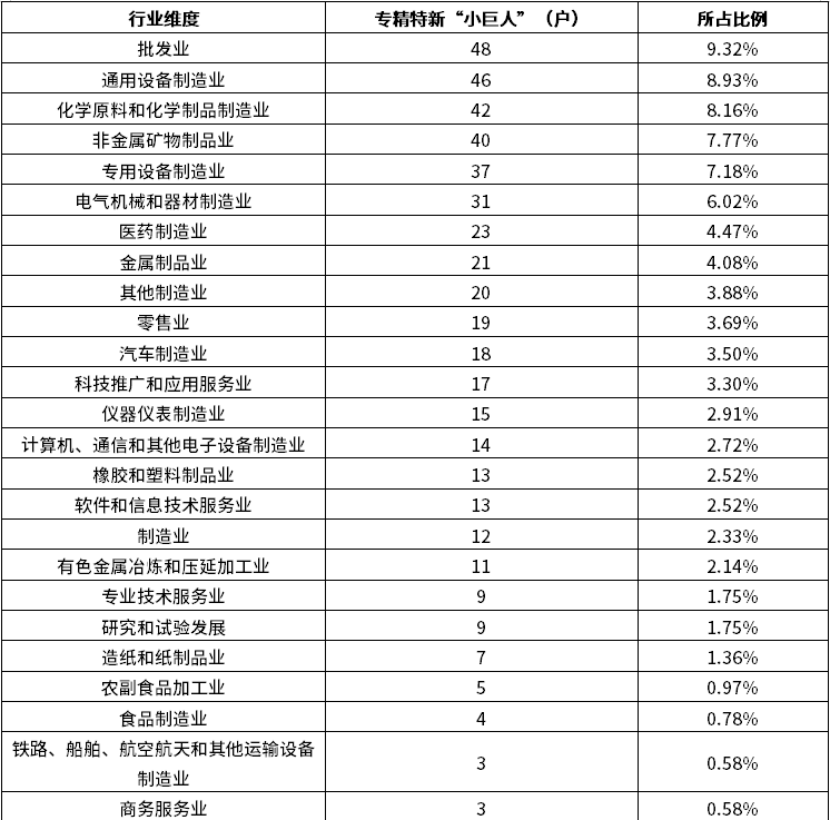 尊龙凯时人生就是博 --官网入口