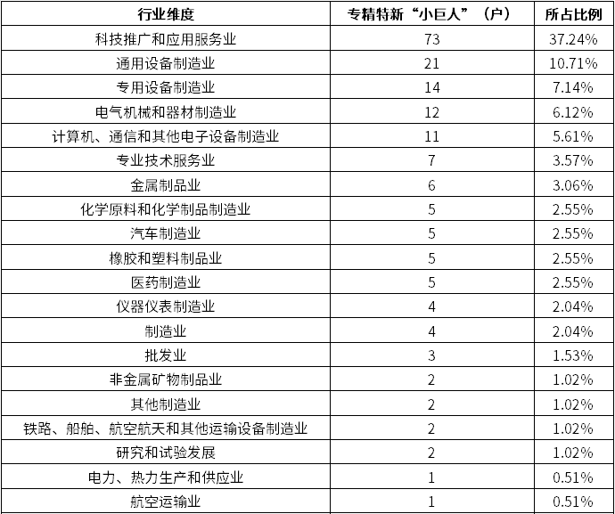 尊龙凯时人生就是博 --官网入口