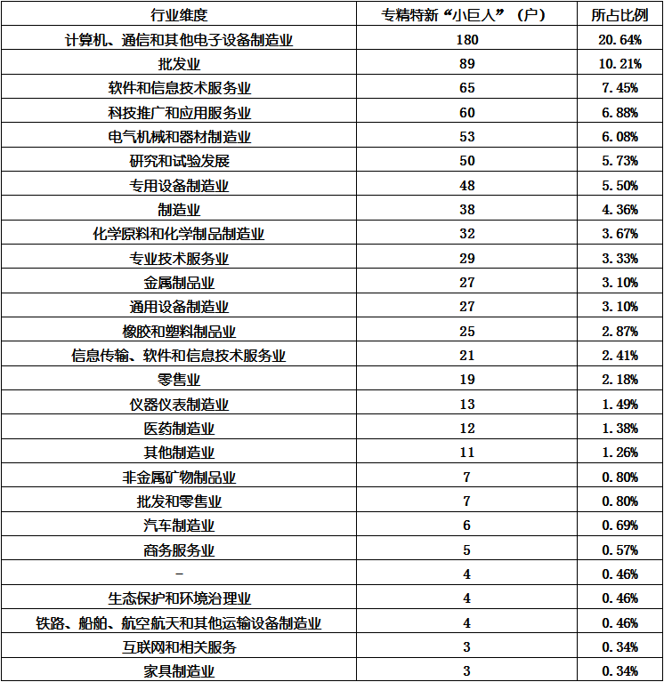 尊龙凯时人生就是博 --官网入口