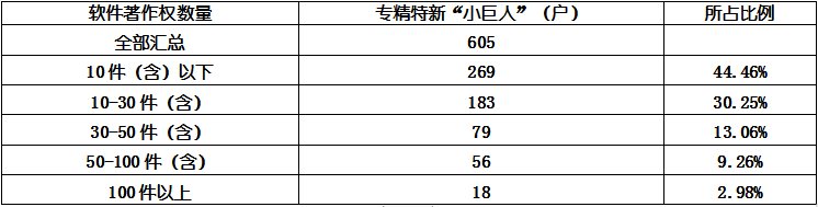 尊龙凯时人生就是博 --官网入口