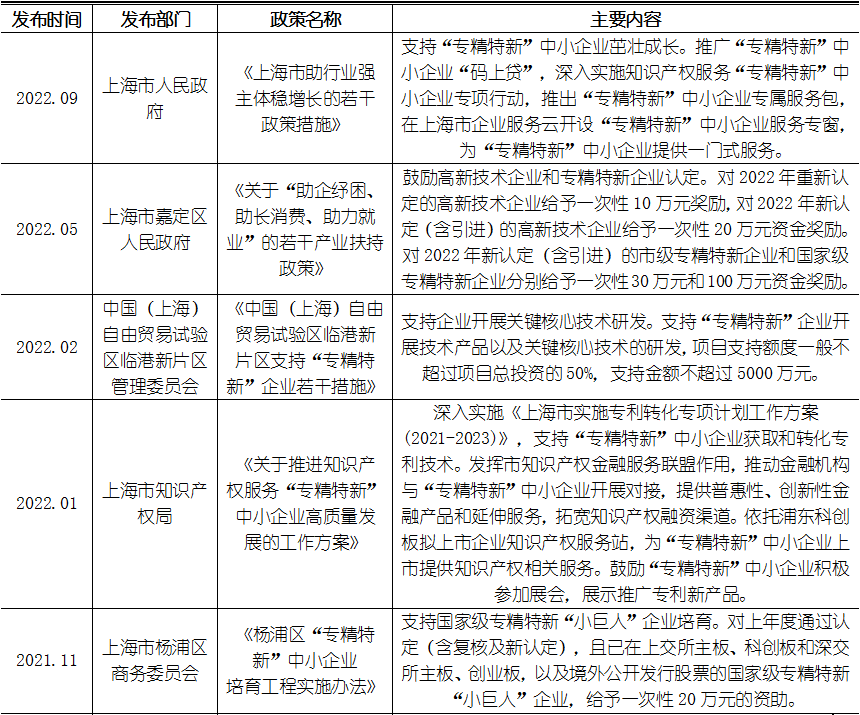 尊龙凯时人生就是博 --官网入口