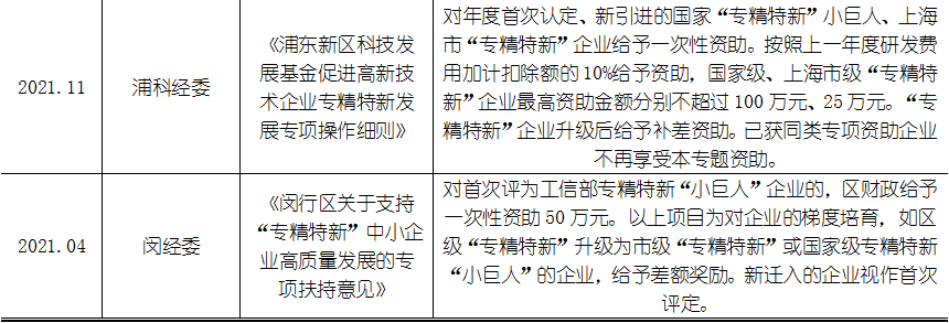 尊龙凯时人生就是博 --官网入口