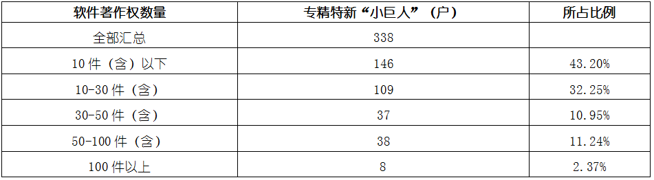 尊龙凯时人生就是博 --官网入口