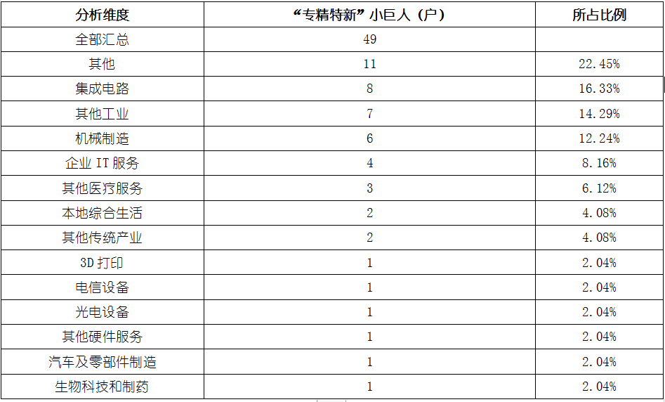 尊龙凯时人生就是博 --官网入口