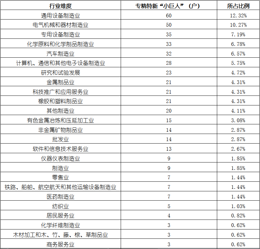 尊龙凯时人生就是博 --官网入口