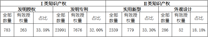 尊龙凯时人生就是博 --官网入口