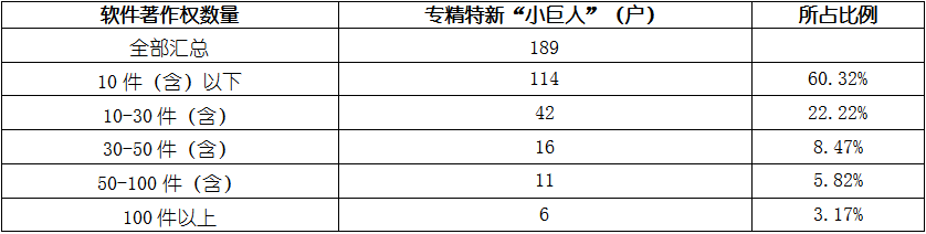 尊龙凯时人生就是博 --官网入口