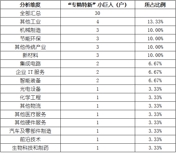 尊龙凯时人生就是博 --官网入口