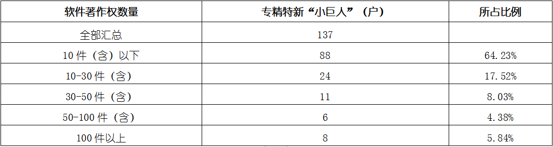 尊龙凯时人生就是博 --官网入口