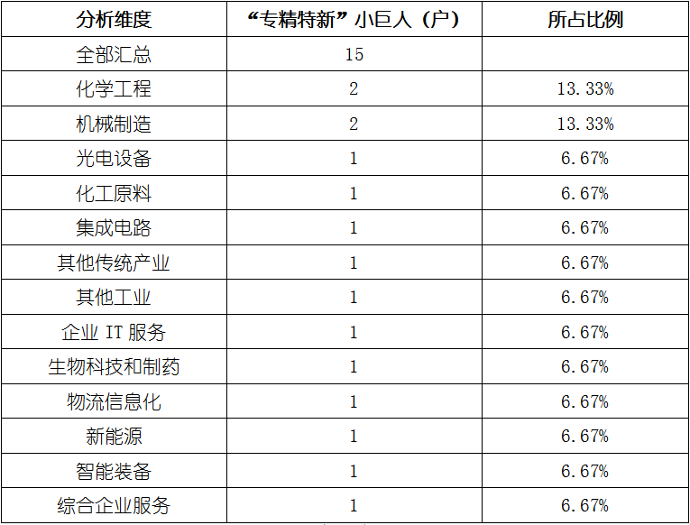 尊龙凯时人生就是博 --官网入口