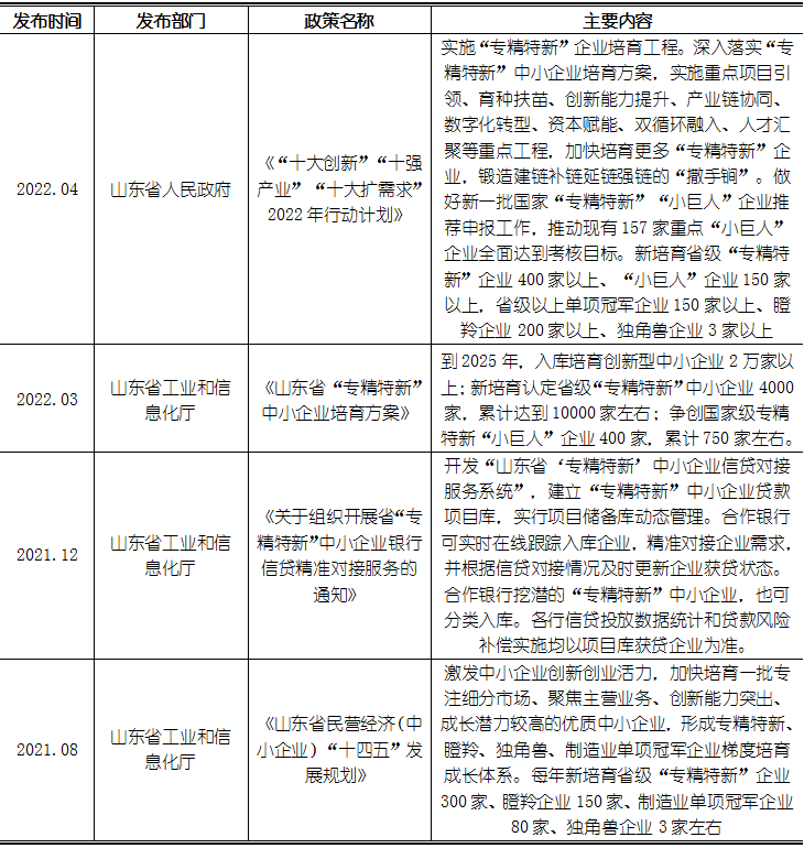 尊龙凯时人生就是博 --官网入口