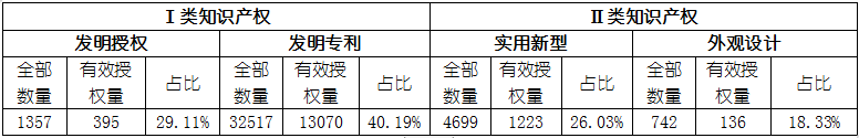 尊龙凯时人生就是博 --官网入口