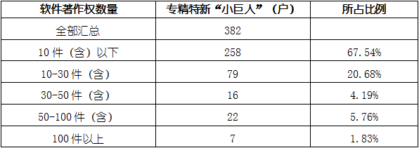 尊龙凯时人生就是博 --官网入口