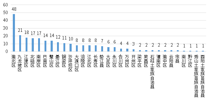 尊龙凯时人生就是博 --官网入口