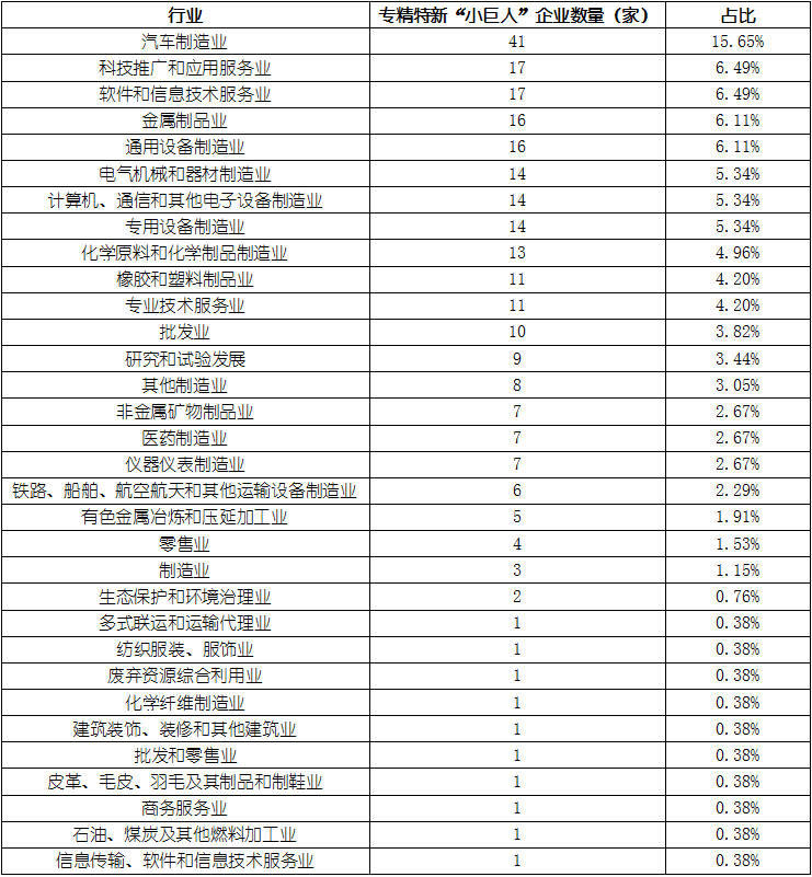 尊龙凯时人生就是博 --官网入口