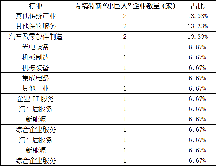 尊龙凯时人生就是博 --官网入口