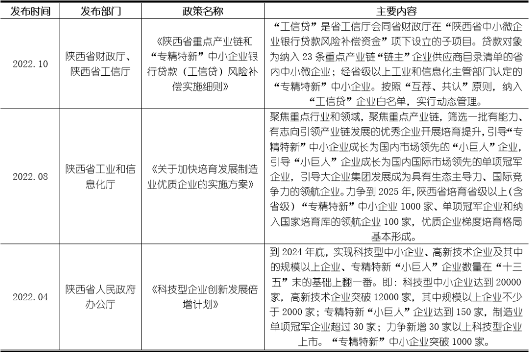 尊龙凯时人生就是博 --官网入口