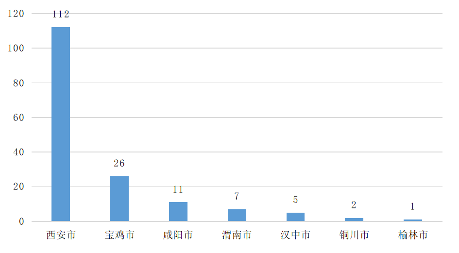 尊龙凯时人生就是博 --官网入口