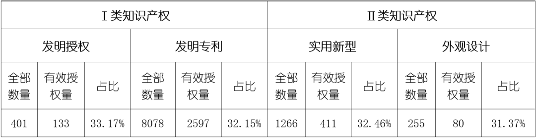 尊龙凯时人生就是博 --官网入口