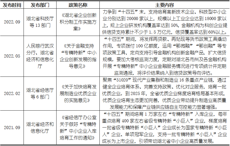 尊龙凯时人生就是博 --官网入口