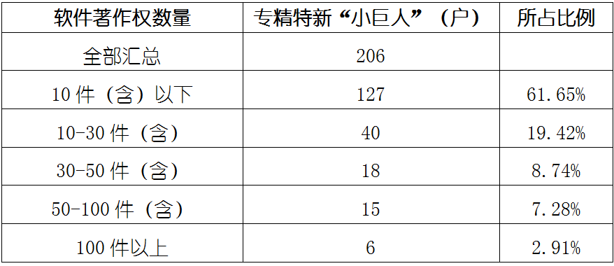 尊龙凯时人生就是博 --官网入口