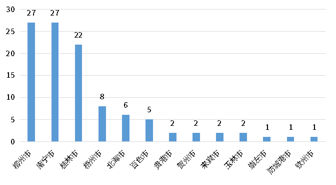 尊龙凯时人生就是博 --官网入口