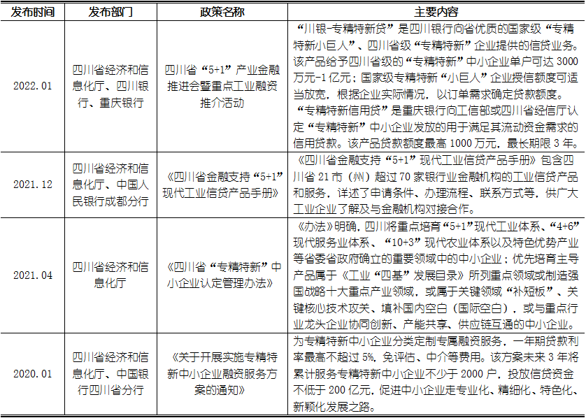 尊龙凯时人生就是博 --官网入口