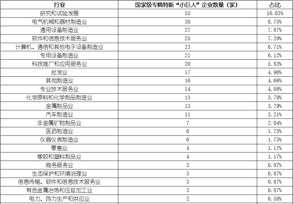 尊龙凯时人生就是博 --官网入口