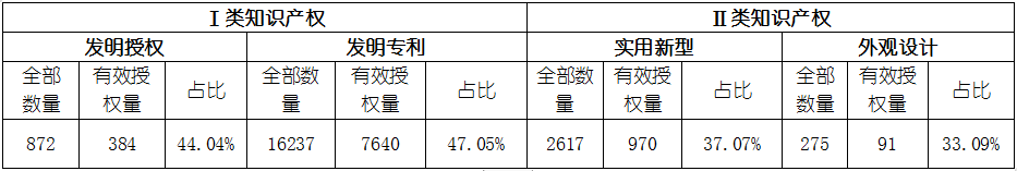 尊龙凯时人生就是博 --官网入口