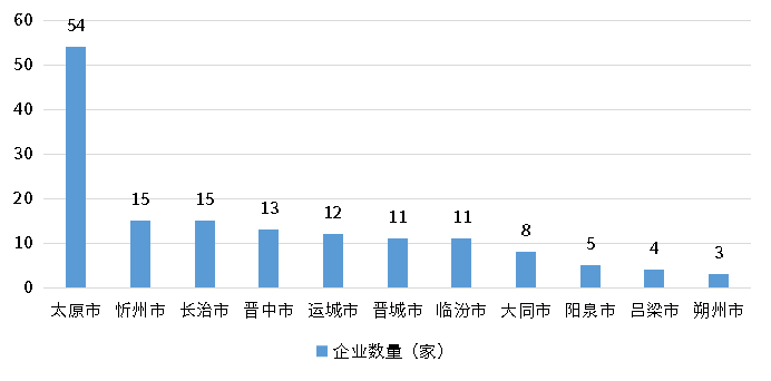 尊龙凯时人生就是博 --官网入口