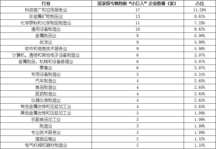 尊龙凯时人生就是博 --官网入口