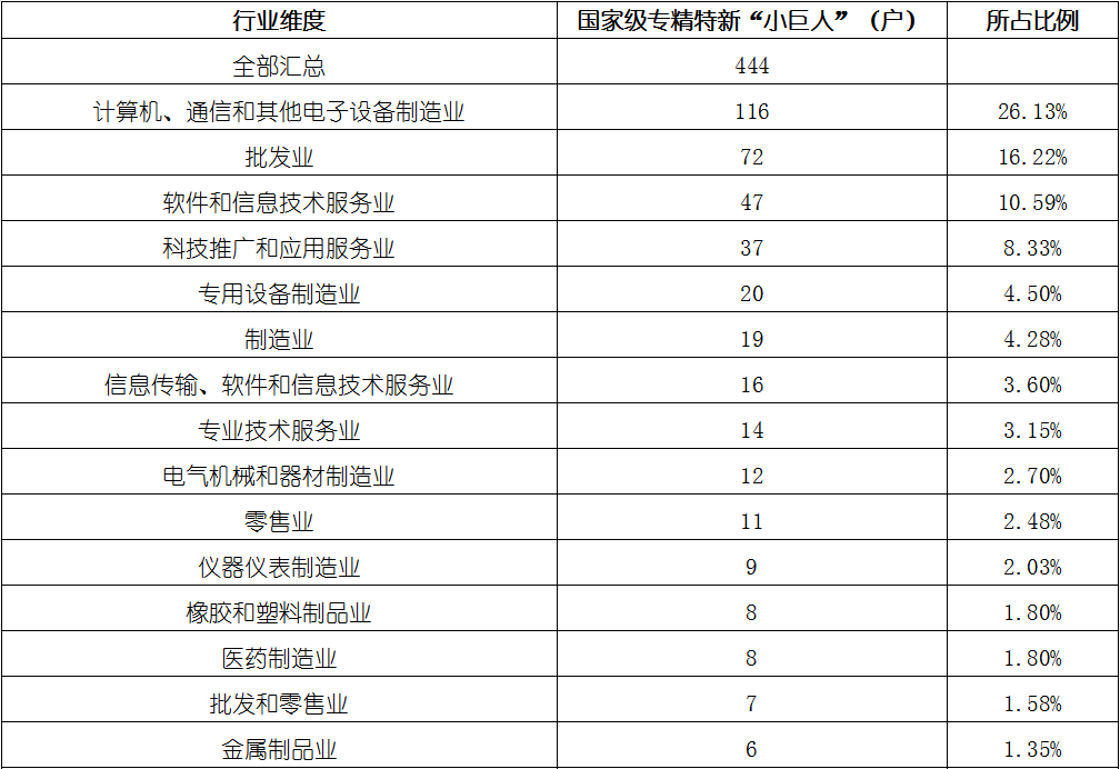 尊龙凯时人生就是博 --官网入口