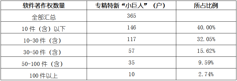 尊龙凯时人生就是博 --官网入口