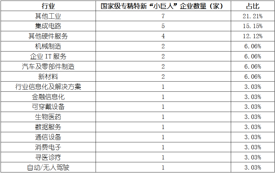 尊龙凯时人生就是博 --官网入口