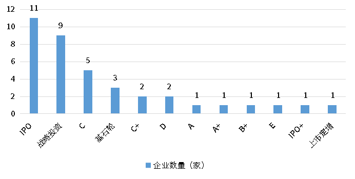 尊龙凯时人生就是博 --官网入口