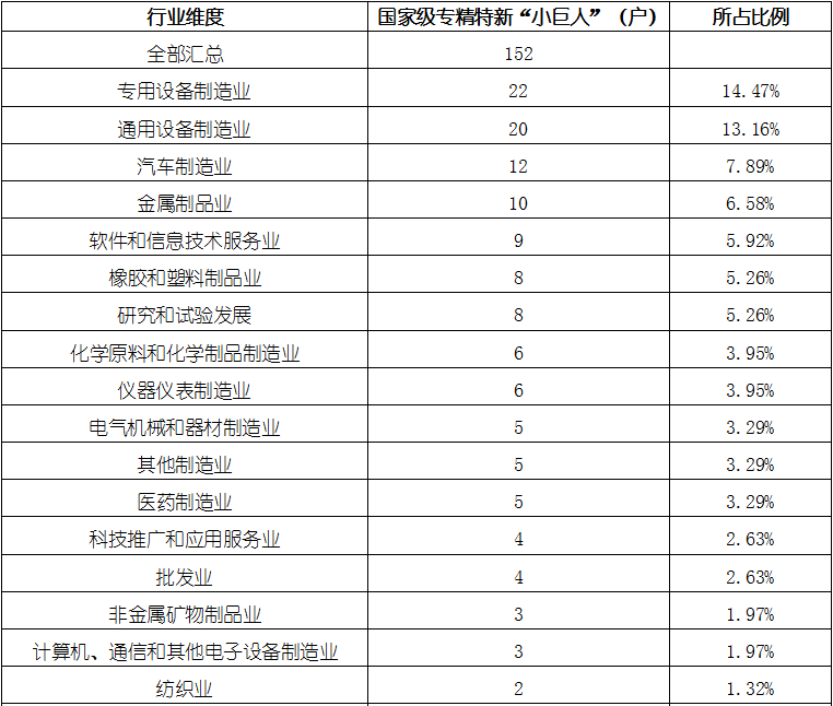 尊龙凯时人生就是博 --官网入口