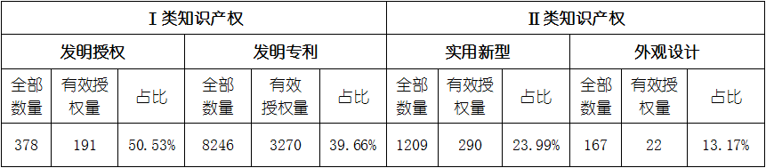 尊龙凯时人生就是博 --官网入口