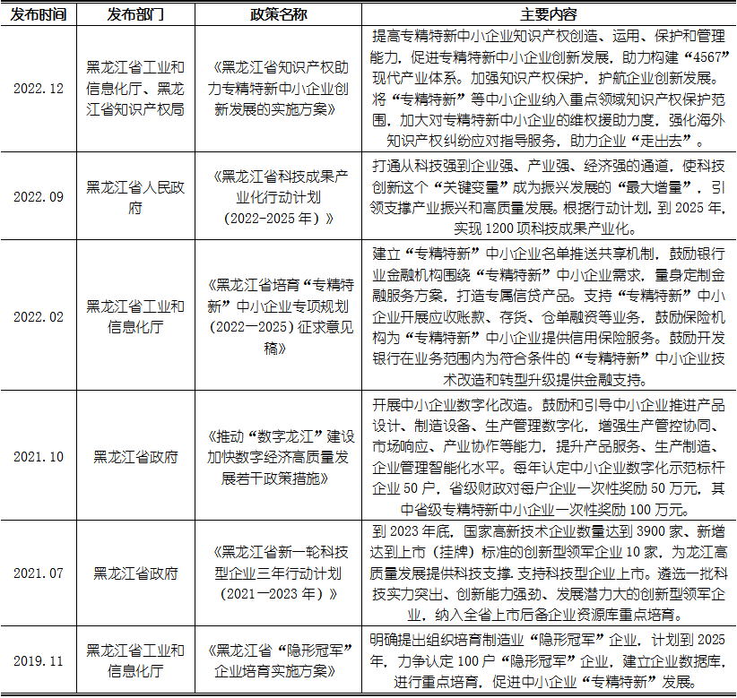 尊龙凯时人生就是博 --官网入口