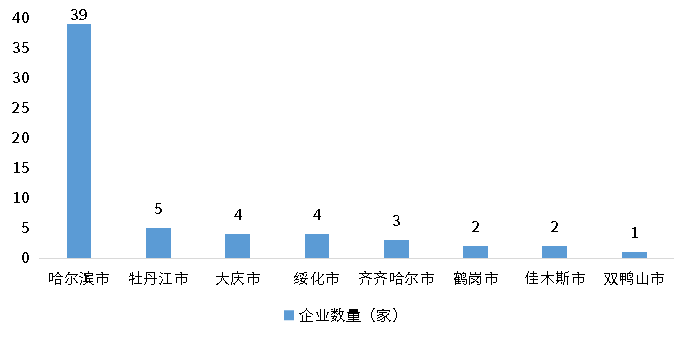 尊龙凯时人生就是博 --官网入口