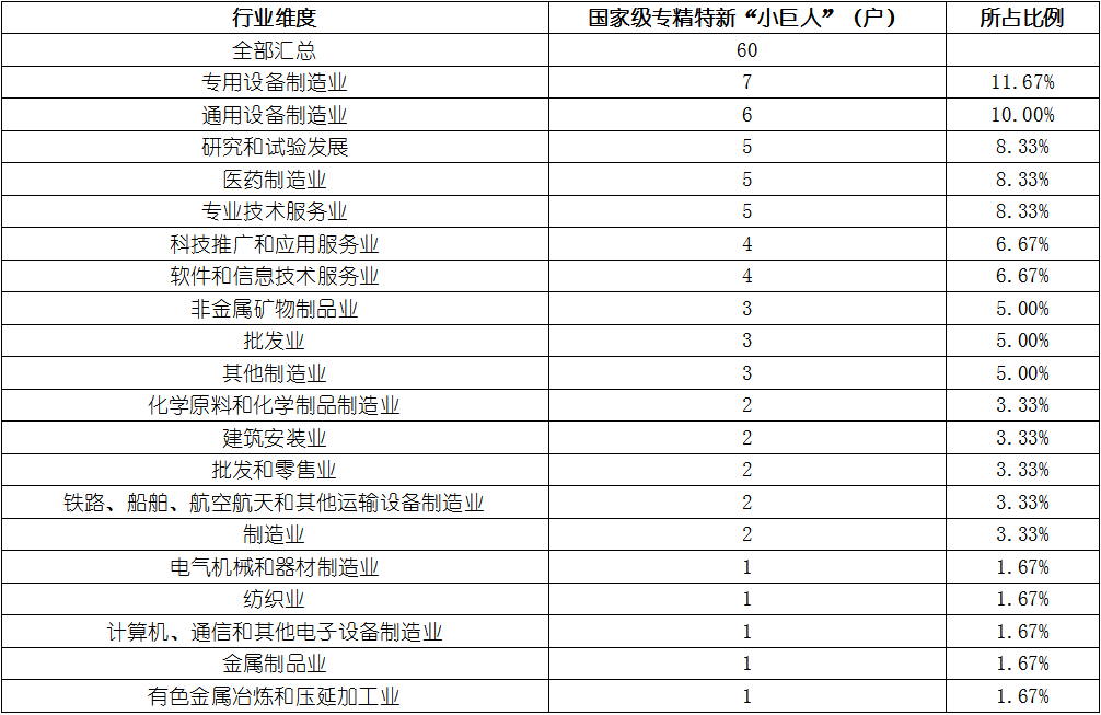 尊龙凯时人生就是博 --官网入口