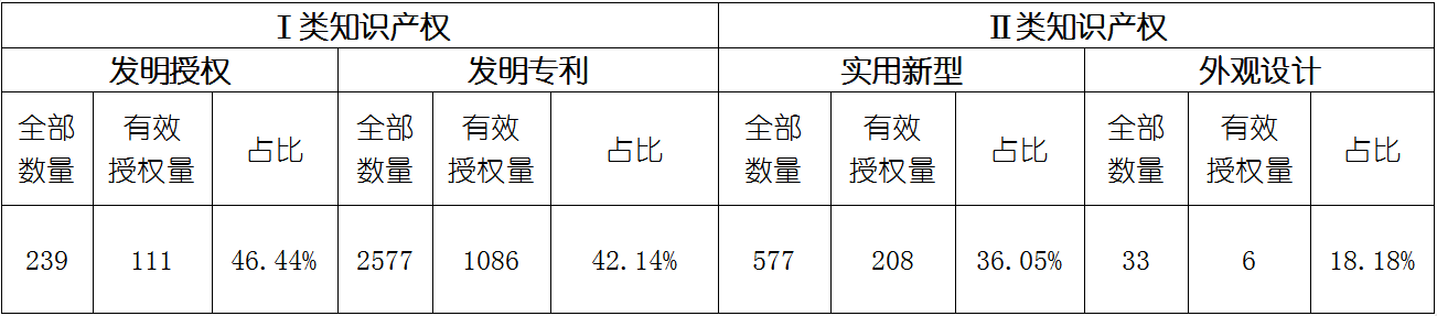 尊龙凯时人生就是博 --官网入口