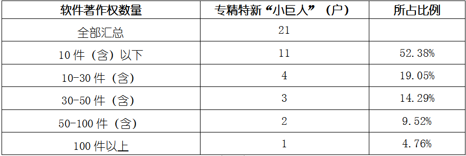 尊龙凯时人生就是博 --官网入口