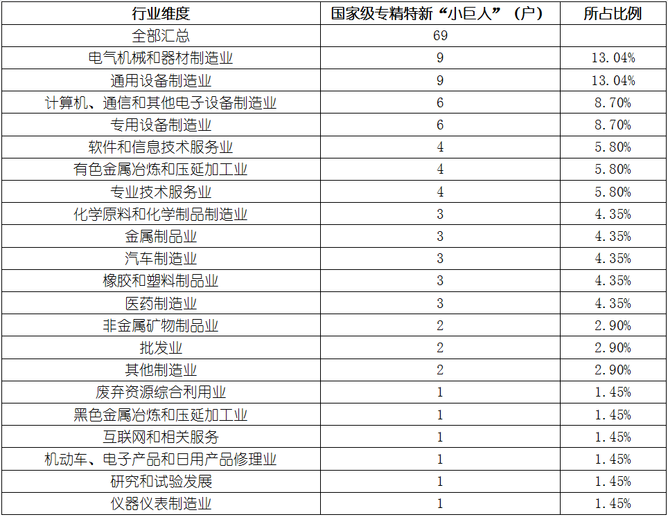 尊龙凯时人生就是博 --官网入口