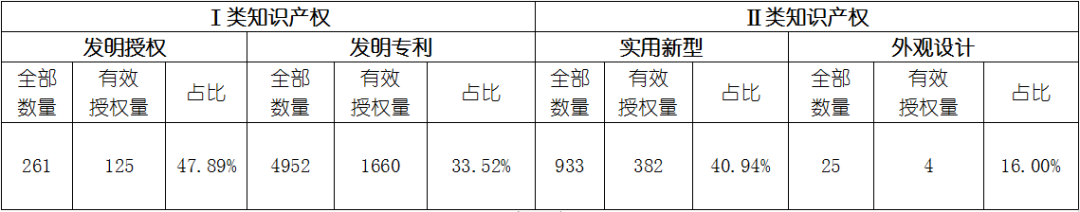 尊龙凯时人生就是博 --官网入口