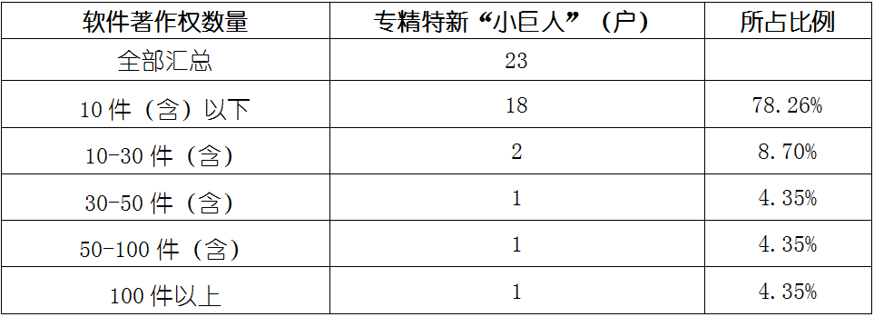 尊龙凯时人生就是博 --官网入口